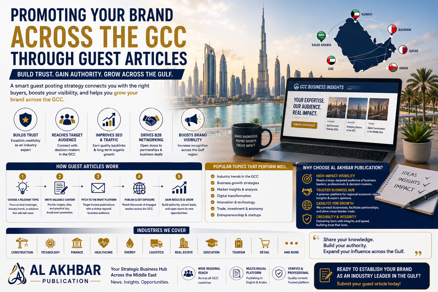 Promoting Your Brand Across the GCC Through Guest Articles